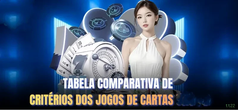 Imagem promocional da tt22 mostrando a plataforma e suas vantagens